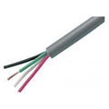 VCT PSE Compatible Vinyl Cabtire Cable